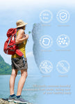 Filterwell Mini Personal Water Filter Straw with Tube and Accessories for Camping, Hiking and Travel