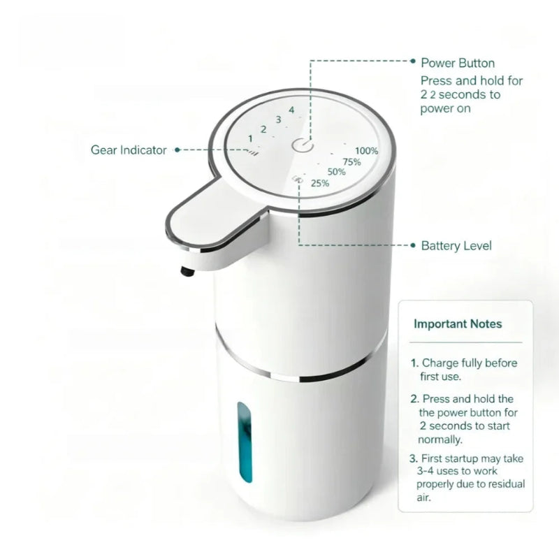 Automatic Touchless Soap Dispenser – USB Rechargeable Electric Liquid & Foam Pump with Infrared Sensor
