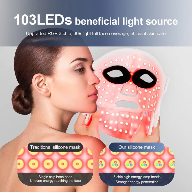 Silicone LED Face & Neck Mask – 7 Color Photon LED Red Light Infrared Therapy Facial Mask for Skin Care