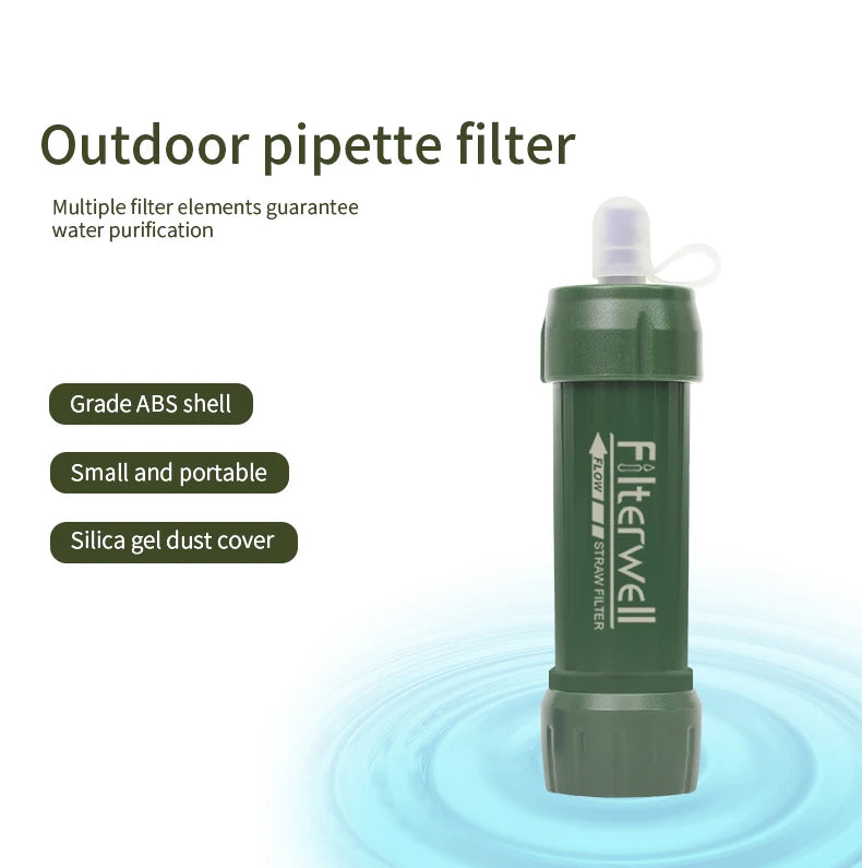 Filterwell Mini Personal Water Filter Straw with Tube and Accessories for Camping, Hiking and Travel