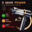 CENRR New Mini Car Vacuum Cleaner 998000Pa Powerful Portable Handheld Vacuum & Blower