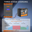 PowMr 60A MPPT Solar Charge Controller 12V/24V/36V/48V LCD Display 160V PV Input Solar Regulator