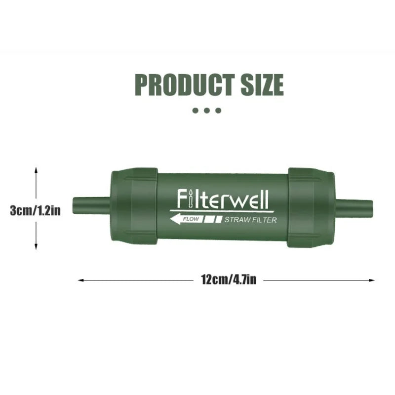 Filterwell Portable Mini Water Filter Straw with 0.01-Micron UF Membrane for Camping and Hiking