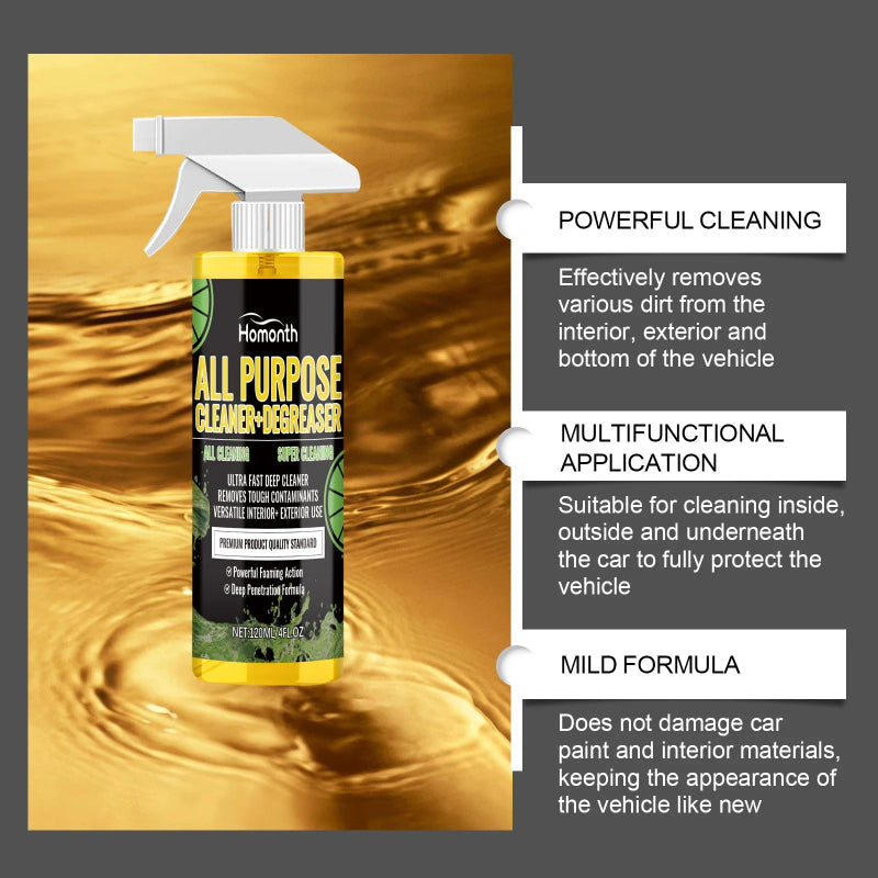 120ml Multi-Purpose Car Cleaner Degreaser Spray – Interior & Exterior Dirt and Grease Remover