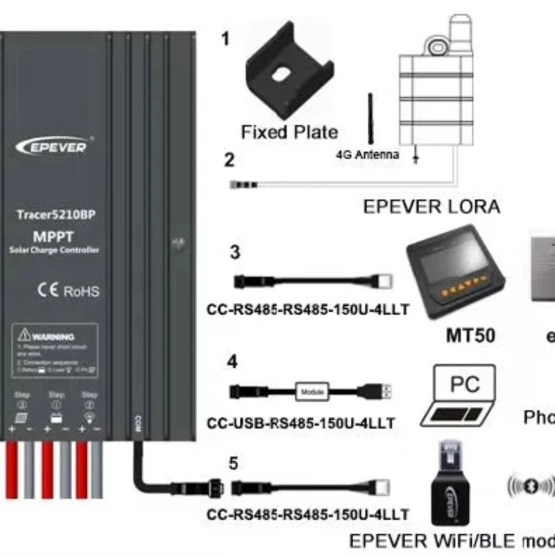 EPEVER Waterproof MPPT Solar Charge Controller 10A 15A 20A 30A Tracer Series 12V/24V Solar Regulator