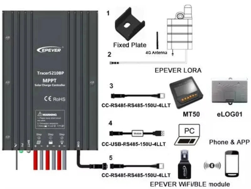 EPEVER Waterproof MPPT Solar Charge Controller 10A-30A Tracer Series 12V/24V Solar Battery Regulator