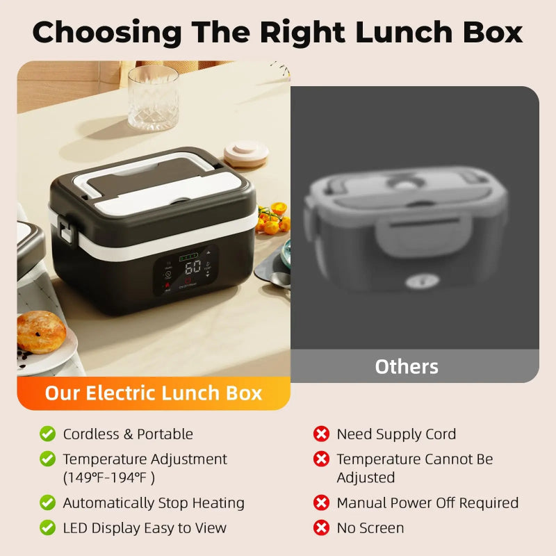 Wireless Electric Insulated Lunch Box 8000mAh Battery 60W Heating Food Warmer with 1L Stainless Steel Container