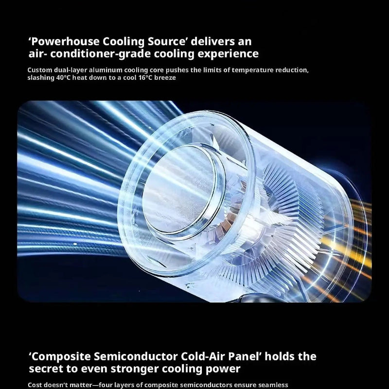 199-Speed Portable Turbo Handheld Fan with Semiconductor Ice Cooling, Digital Display & Type-C Charging