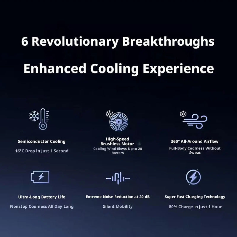 199-Speed Portable Turbo Handheld Fan with Semiconductor Ice Cooling, Digital Display & Type-C Charging