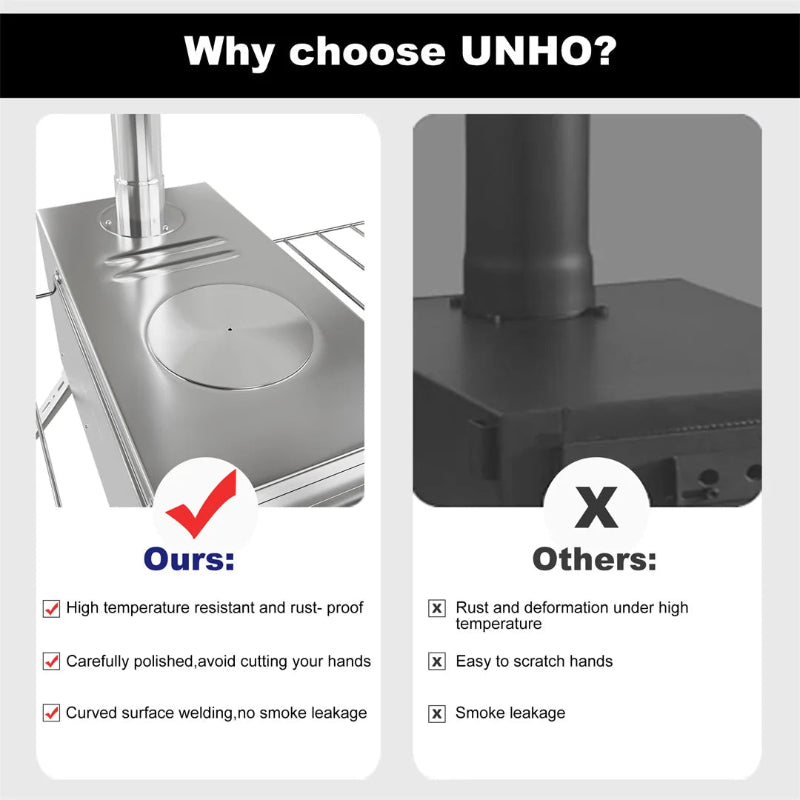 UNHO Hot Tent Wood Burning Stove Portable Camping Stove with 6 Stainless Steel Chimney Pipes for Outdoor Heating & Cooking