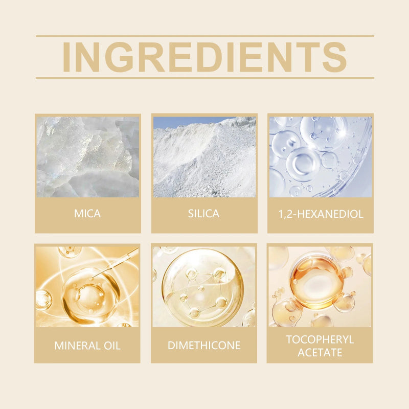 Multifunctional Makeup Palette