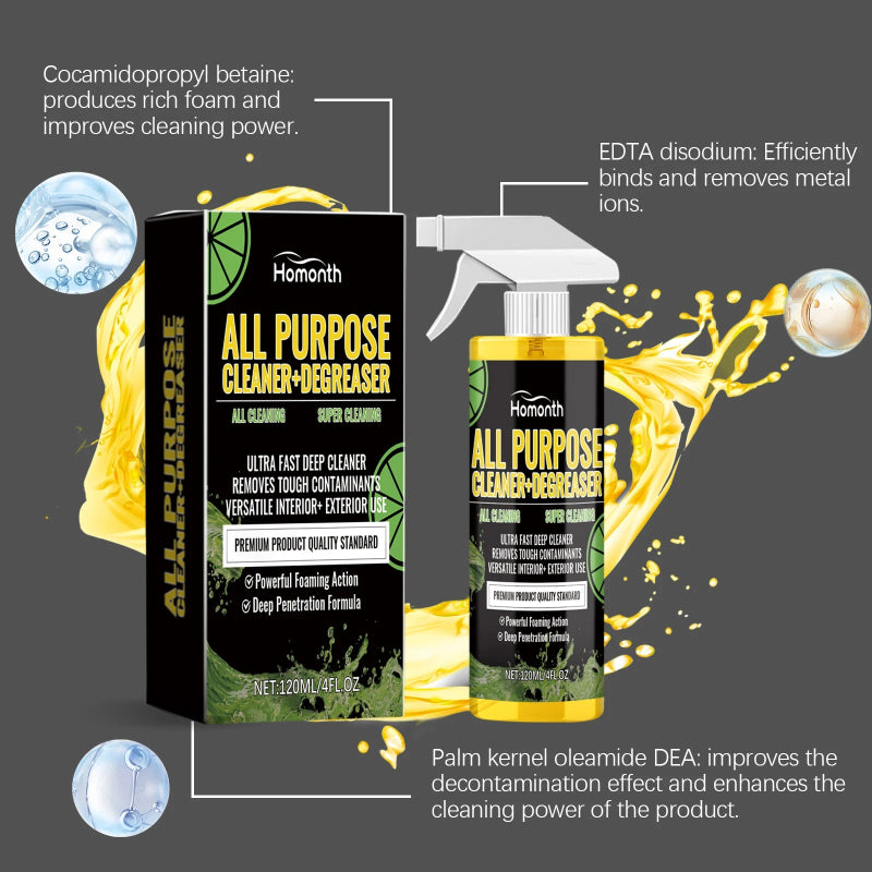 120ml Multi-Purpose Car Cleaner Degreaser Spray – Interior & Exterior Dirt and Grease Remover