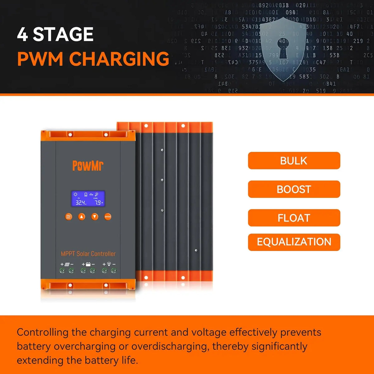 PowMr 60A MPPT Solar Charge Controller 12V/24V/36V/48V LCD Display 160V PV Input Solar Regulator