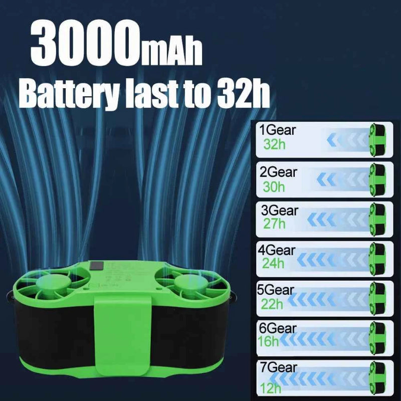 Rechargeable Waist Clip Fan 30000mAh 7 Speed 11000RMP Strong Airflow Personal Fan for Hiking Camping Travel Electric Cooling Fan
