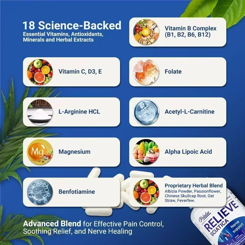 Pslalae RELIEVE SCIATICA Nerve Support Dietary Supplement – 120 Capsules