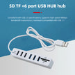 HUB USB Multi-Port Card Reader Hub