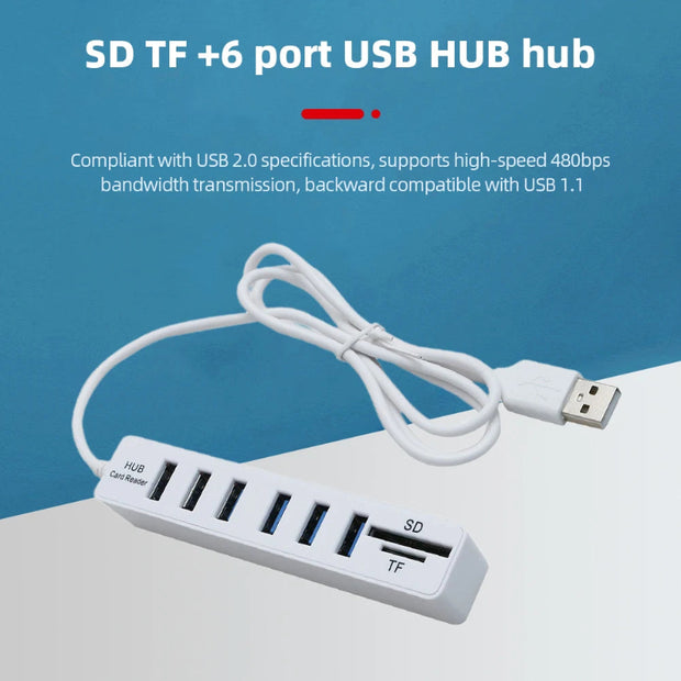 HUB USB Multi-Port Card Reader Hub