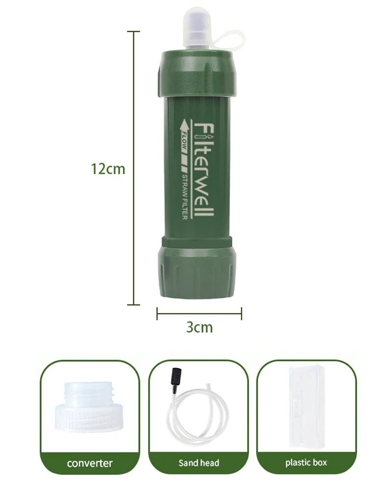 Filterwell Mini Personal Water Filter Straw with Tube and Accessories for Camping, Hiking and Travel