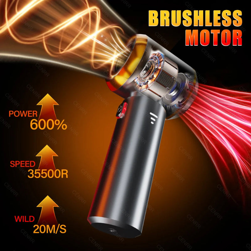 CENRR New Mini Car Vacuum Cleaner 998000Pa Powerful Portable Handheld Vacuum & Blower