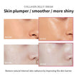 lakerain Collagen Jelly Cream 100ml – Hydrolyzed Collagen & Niacinamide Moisturizer for Face, Neck & Hands