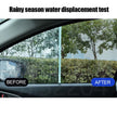 Water Repellent Spray Anti-Rain Car Glass Hydrophobic Coating Kit