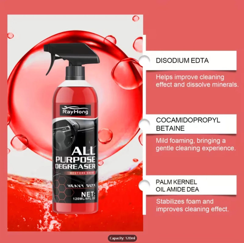 RayHong All-Purpose Degreaser 120ml – Car & Household Foam Cleaner