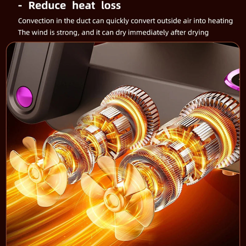 Foldable Electric Shoe Dryer Machine 220V, Intelligent Fast Heating Footwear Dryer with UV Sterilization & Deodorization