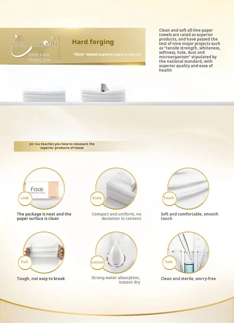 Face Clean Soft Tissue 24 Packs 3 Layer Absorbent Facial Tissue Paper