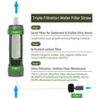 Filterwell Mini Personal Water Filter Straw with Tube and Accessories for Camping, Hiking and Travel