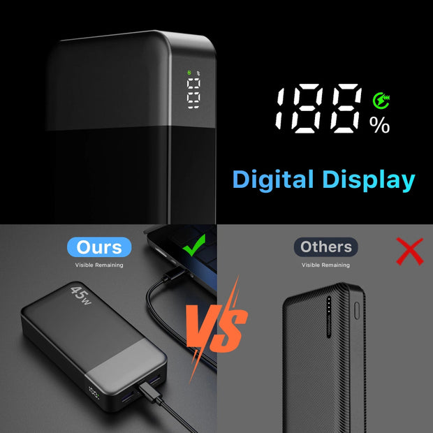 Nobis Fast Charging Power Bank 45W for Quick and Efficient Charging