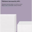 Face Cleaning Cloth 80PCS – White Lavender Facial Towel Pack for Daily Face Care