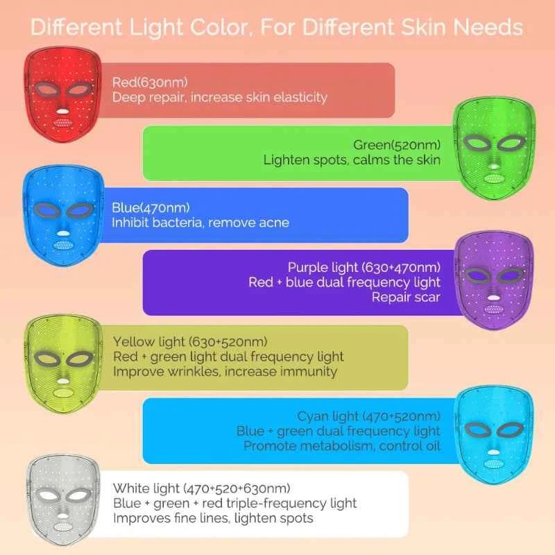 Forever Lily Wireless 7 Color LED Mask Touch Button 60×3 LEDs Photon Facial Beauty Mask