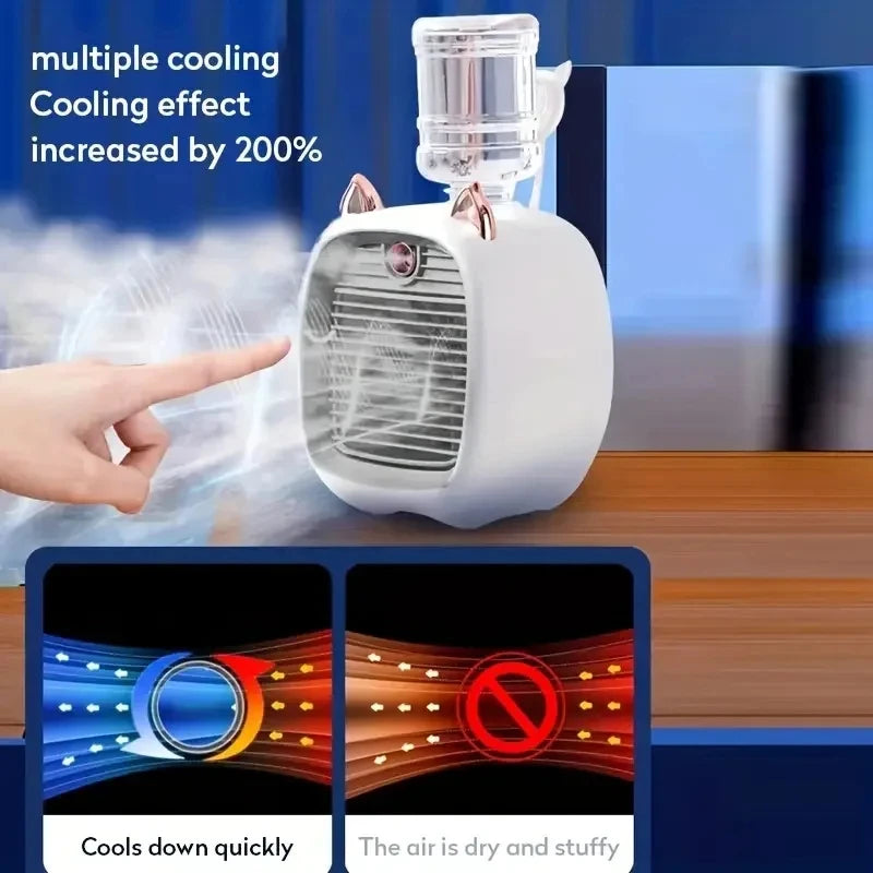 TINSOL 1200mAh USB Mini Air Conditioning Fan with Humidifier Spray & 3-Speed Cooling