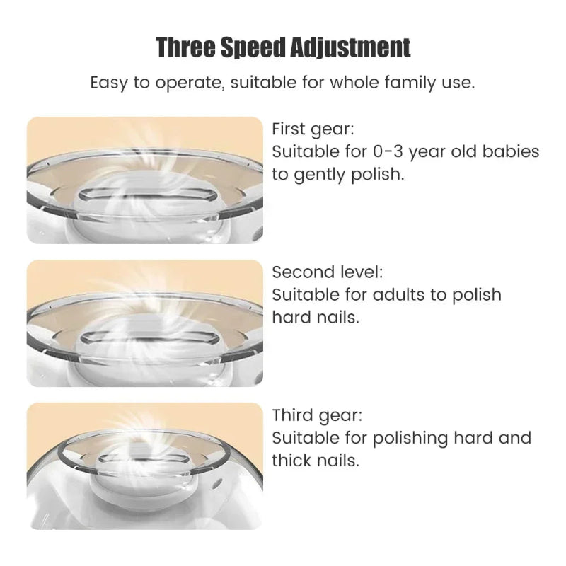 Electric Nail Cutter – White Nail Trimming Device