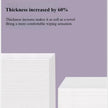 Face Cleaning Cloth 80PCS – White Lavender Facial Towel Pack for Daily Face Care