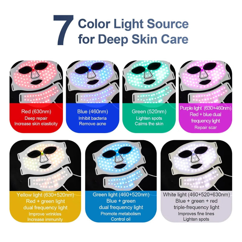 Silicone LED Face & Neck Mask – 7 Color Photon LED Red Light Infrared Therapy Facial Mask for Skin Care