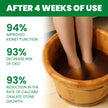 Herbal Essence Foot Soak Gentle Cleansing Detoxifying Foot Care
