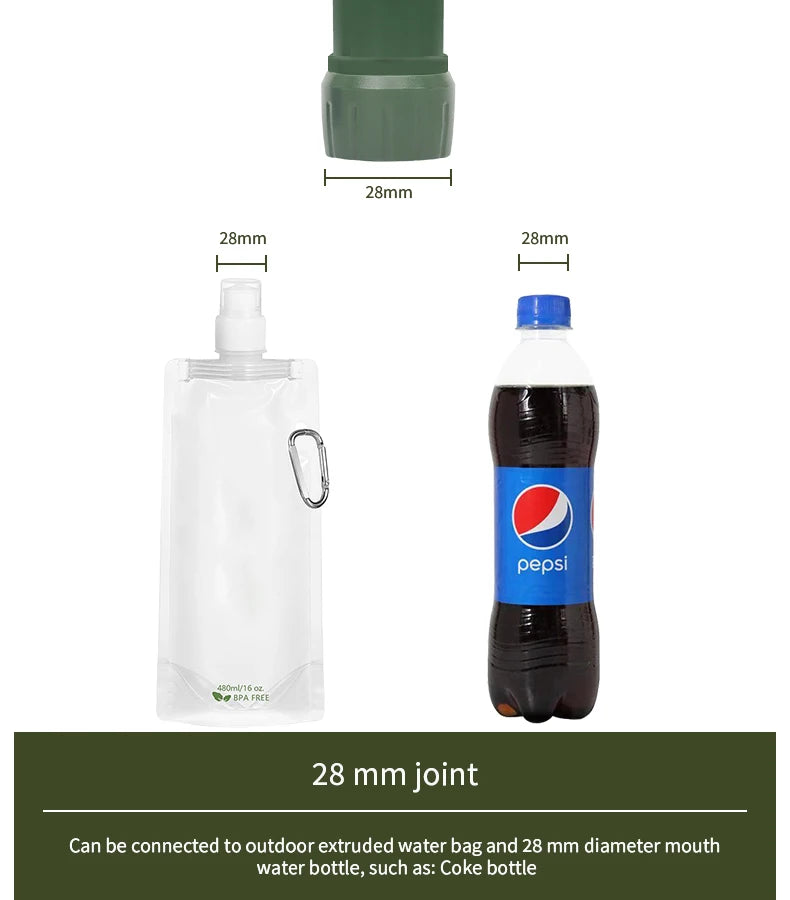 Filterwell Mini Personal Water Filter Straw with Tube and Accessories for Camping, Hiking and Travel