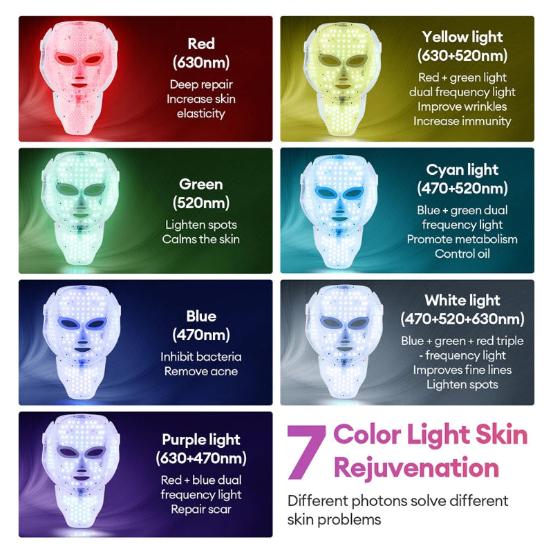 7-Color LED Face & Neck Mask with 138+3 LEDs – Wireless Rechargeable Light Therapy Beauty Device