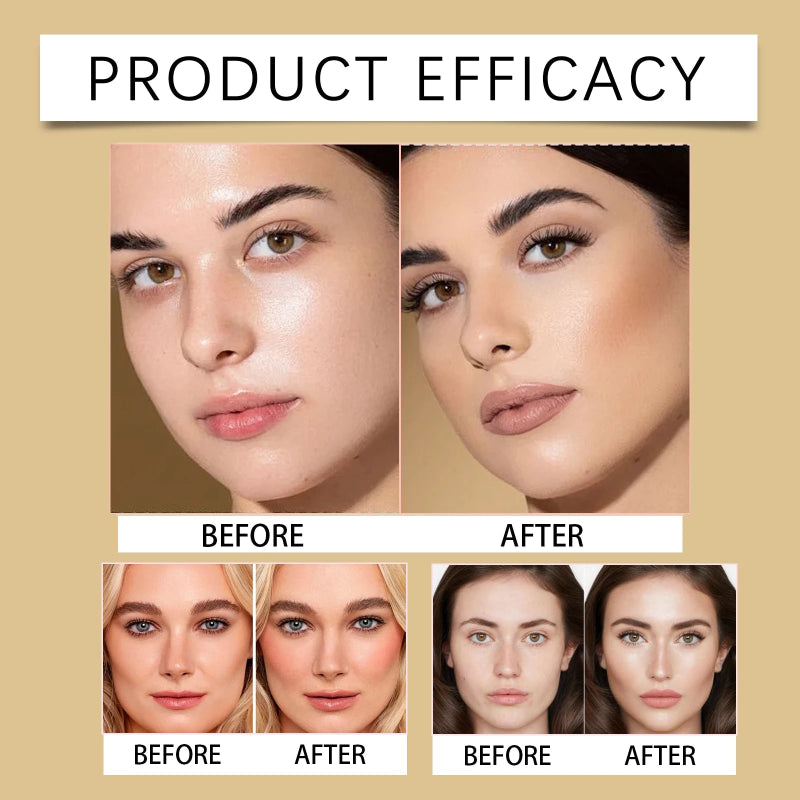 Multifunctional Makeup Palette