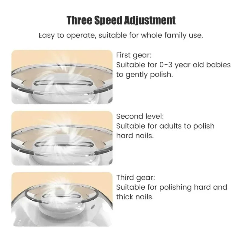 Electric Nail Cutter – White Nail Trimming Device