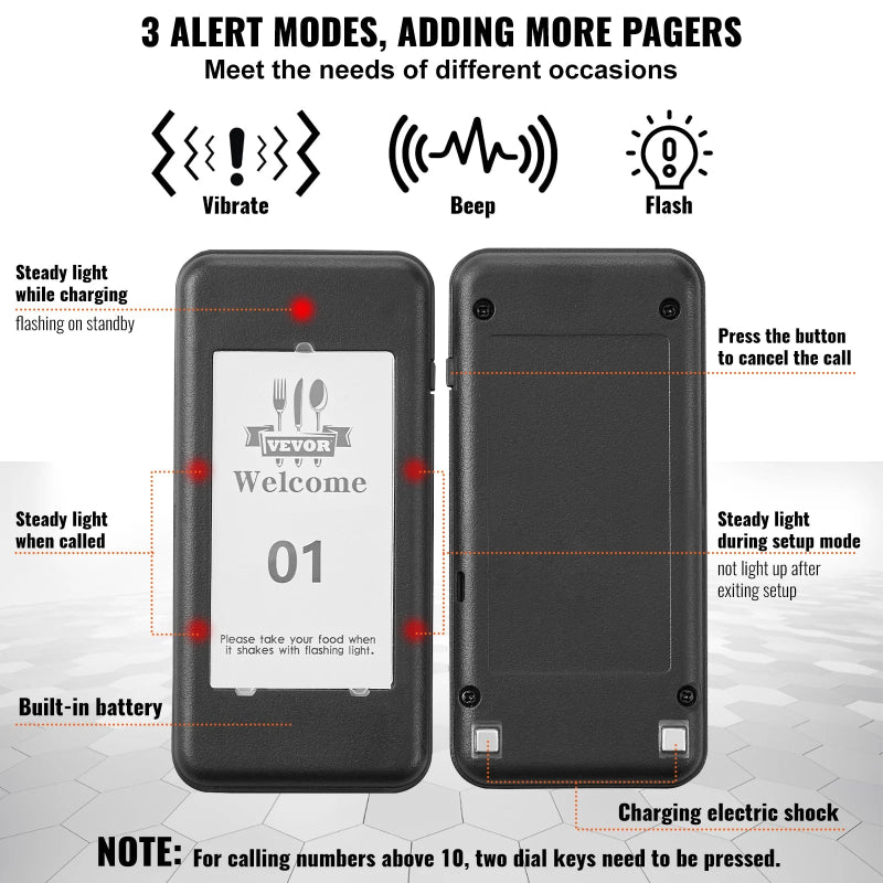 VEVOR 20-Pager Wireless Restaurant Paging System with 3 Alert Modes, 500m Range and Charging Base