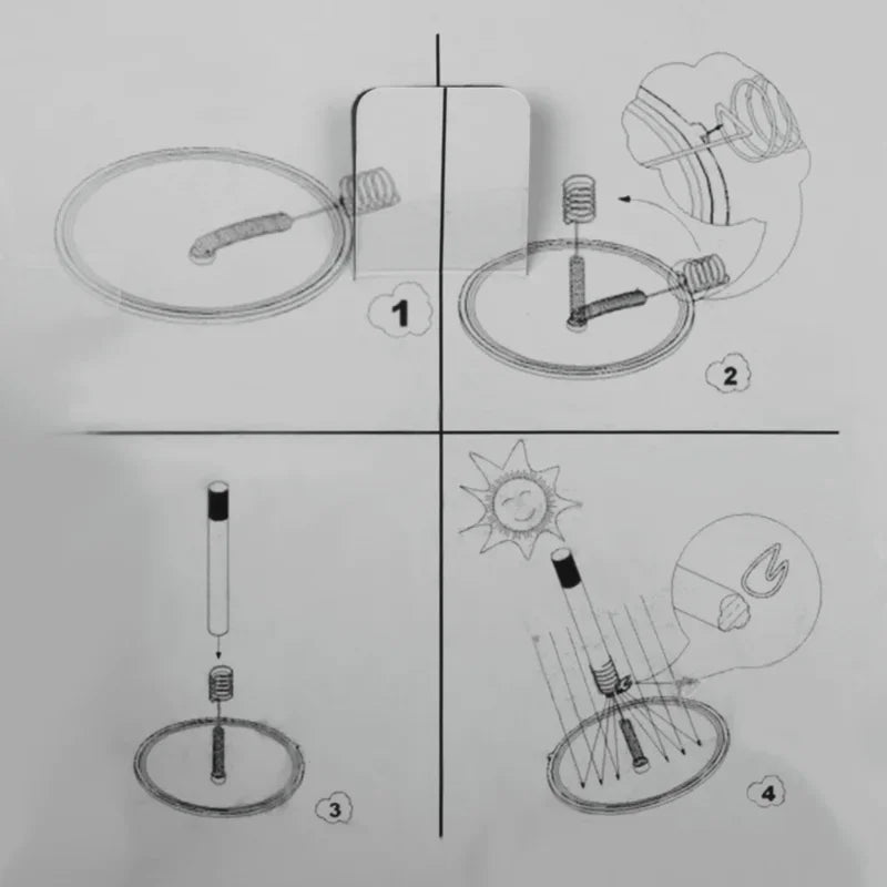 Portable Reflective Solar Fire Starter with Adjustable Spring Tinder Holder for Outdoor Camping