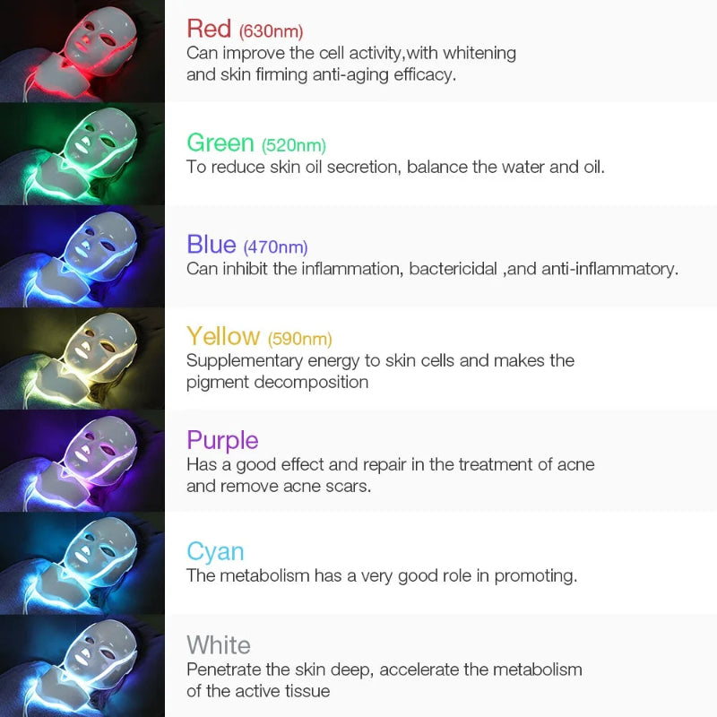 7 Color LED Face & Neck Beauty Mask – Photon Red Light Therapy Facial Skin Care Mask for Rejuvenation
