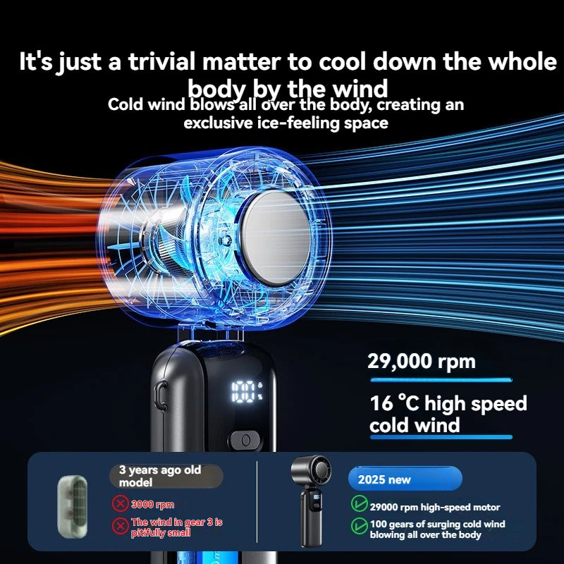 100-Speed Handheld Cooling Fan with LED Display, Folding Stand & Neck-Hanging Design