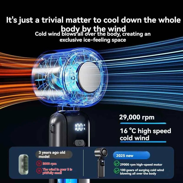 100-Speed Handheld Cooling Fan with LED Display, Folding Stand & Neck-Hanging Design