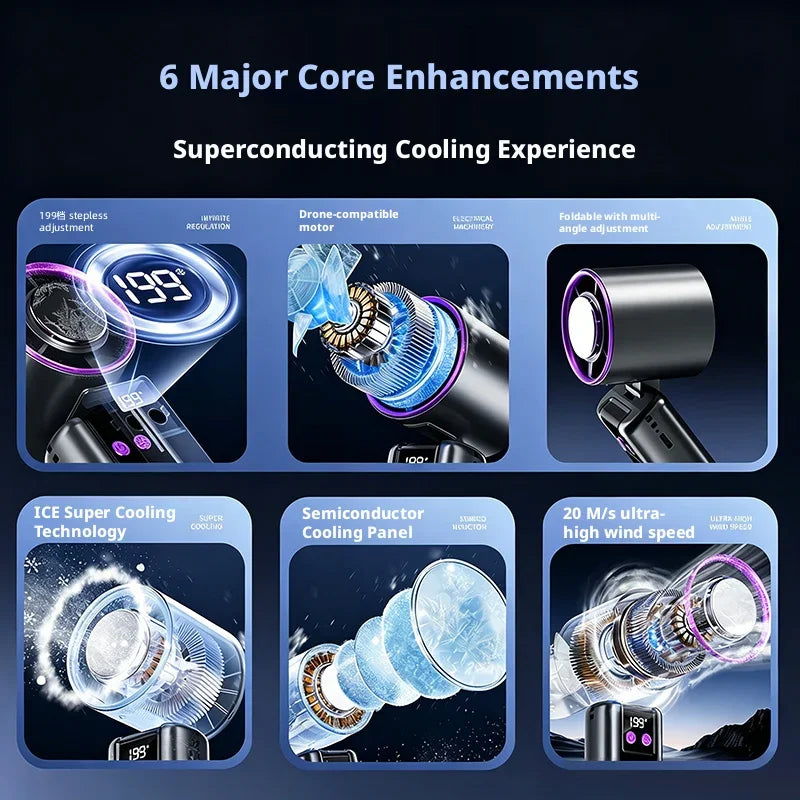 199-Speed Portable Turbo Handheld Fan with Semiconductor Ice Cooling, Digital Display & Type-C Charging