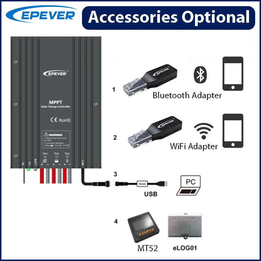 EPEVER 30A MPPT Solar Charge Controller 12V/24V Waterproof IP68 Tracer7810BP Solar Regulator