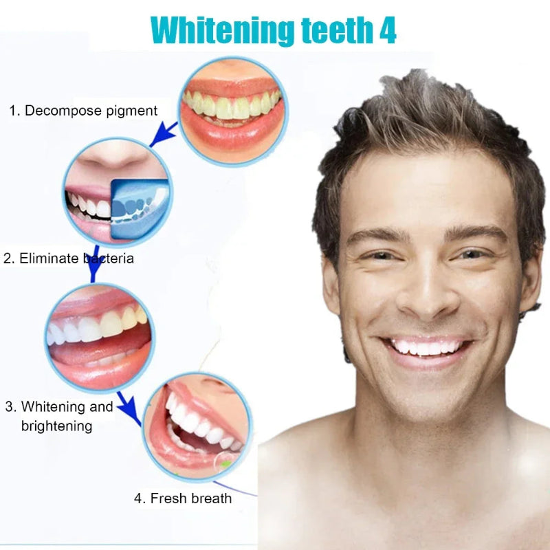 Clear Dental Mouth Guard Transparent Teeth Tray