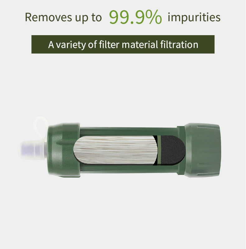 Filterwell Mini Personal Water Filter Straw with Tube and Accessories for Camping, Hiking and Travel